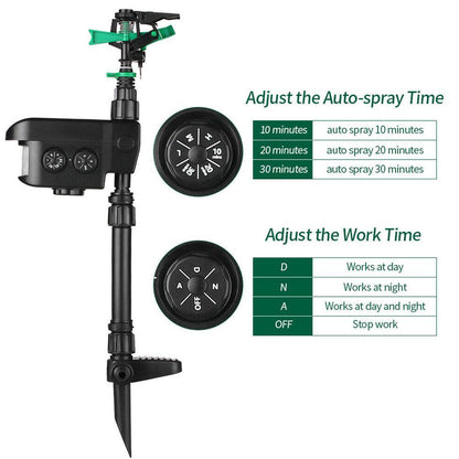 Motion-Activated Deer Sprinkler — Solar-Powered Garden Protection
