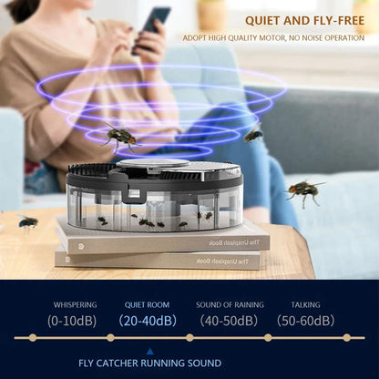 Automatic Fly Catcher – USB Rechargeable Fly Trap