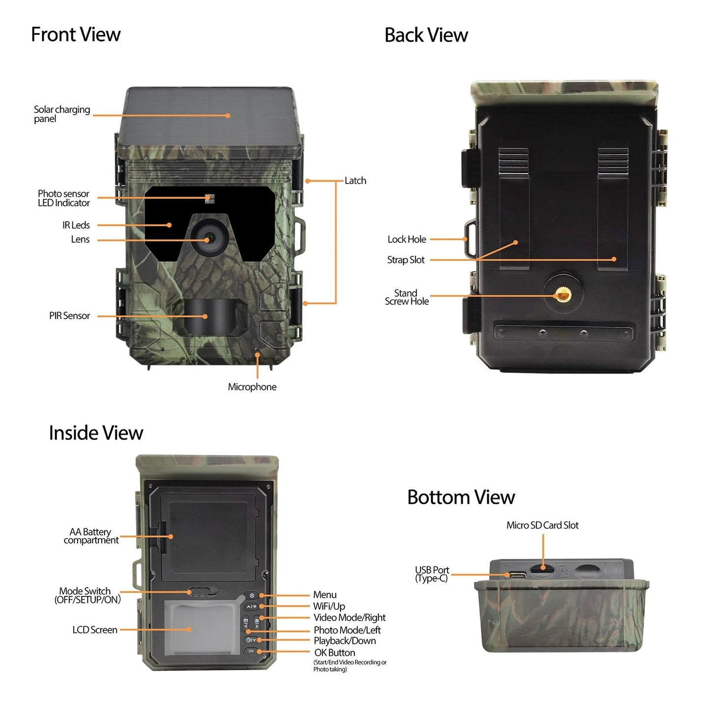 Solar-Powered Night Vision Trail Camera