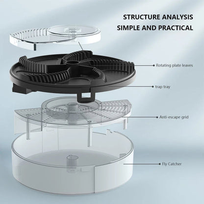 Automatic Fly Catcher – USB Rechargeable Fly Trap
