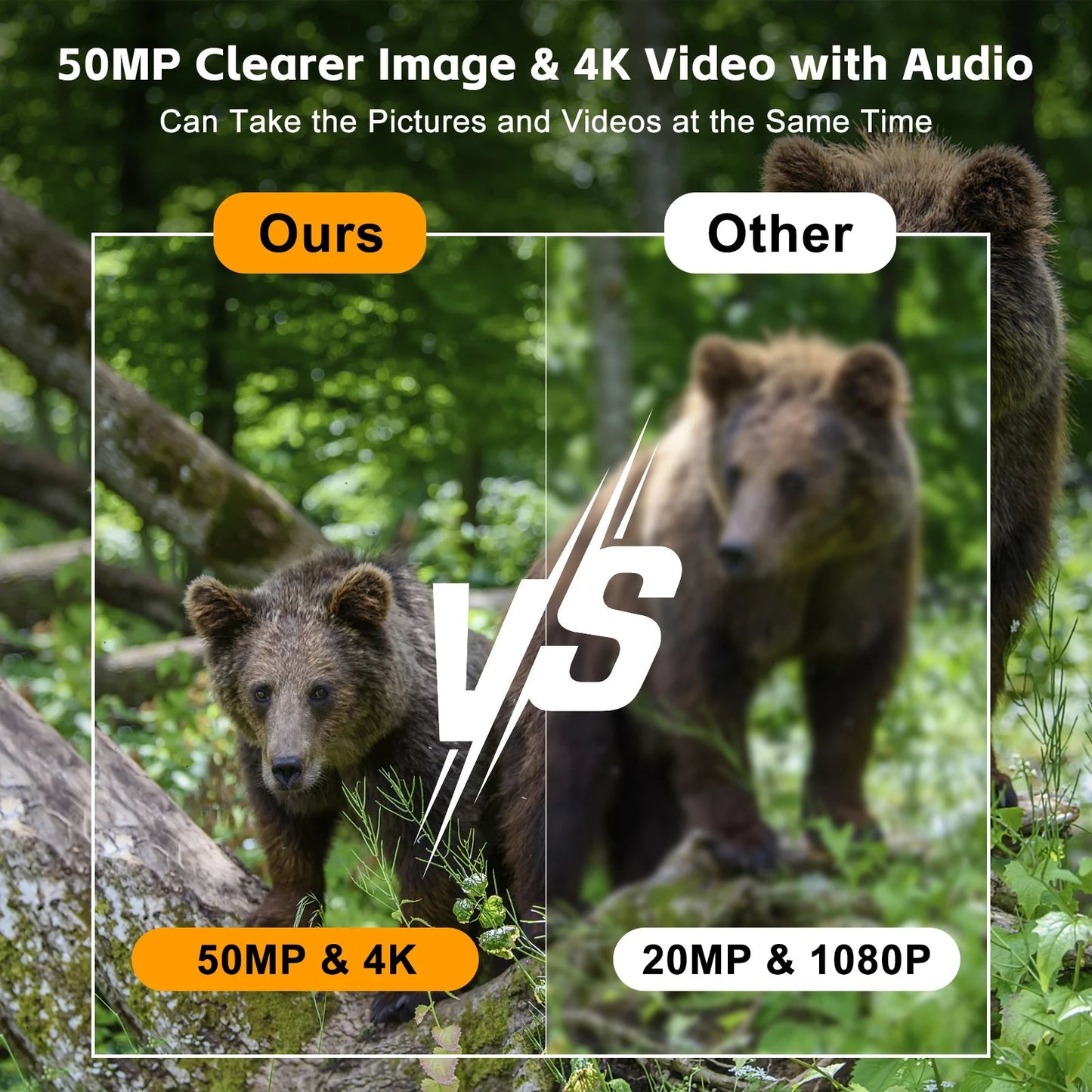 Solar-Powered Night Vision Trail Camera