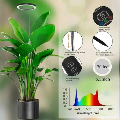 Indoor Plant Grow Light — Full-Spectrum LED