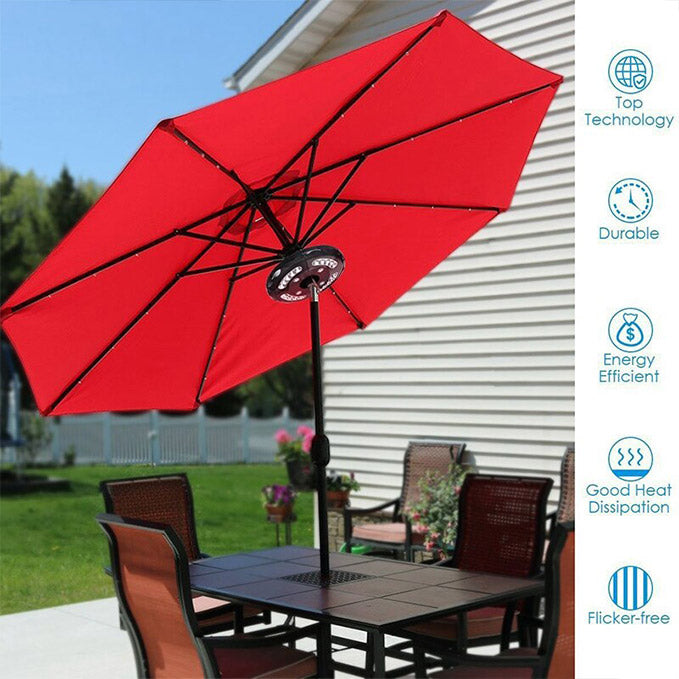 Innovative Parasol Lighting for Outdoor Use