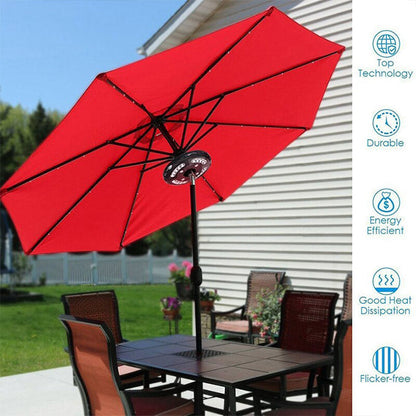 Innovative Parasol Lighting for Outdoor Use