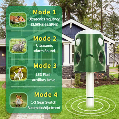 360° Animal Repellent Deterrent — 3-in-1 Protection