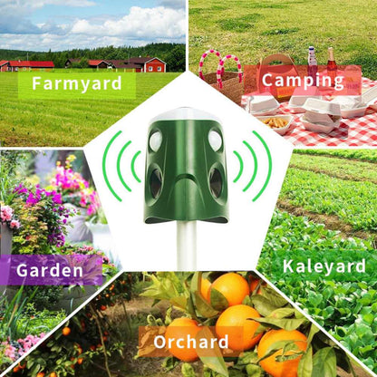360° Animal Repellent Deterrent — 3-in-1 Protection