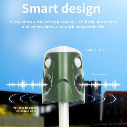 360° Animal Repellent Deterrent — 3-in-1 Protection