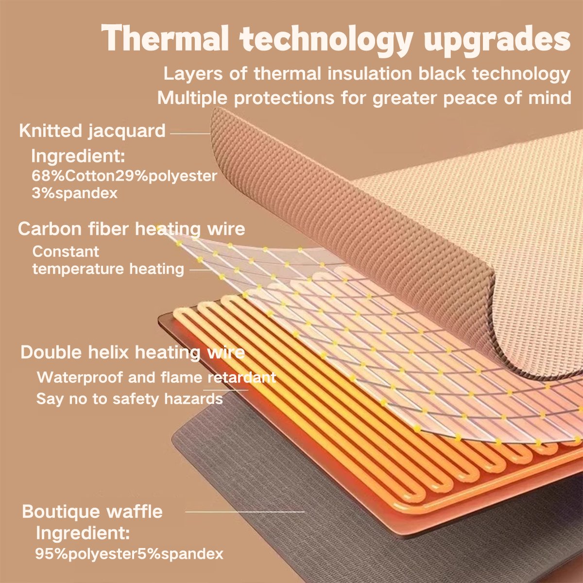 Portable Heated Shawl — Cozy Wearable Warmth