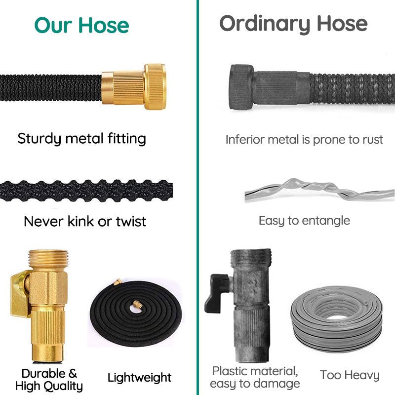 Expandable Garden Water Hose — Lightweight &amp; Kink-Free
