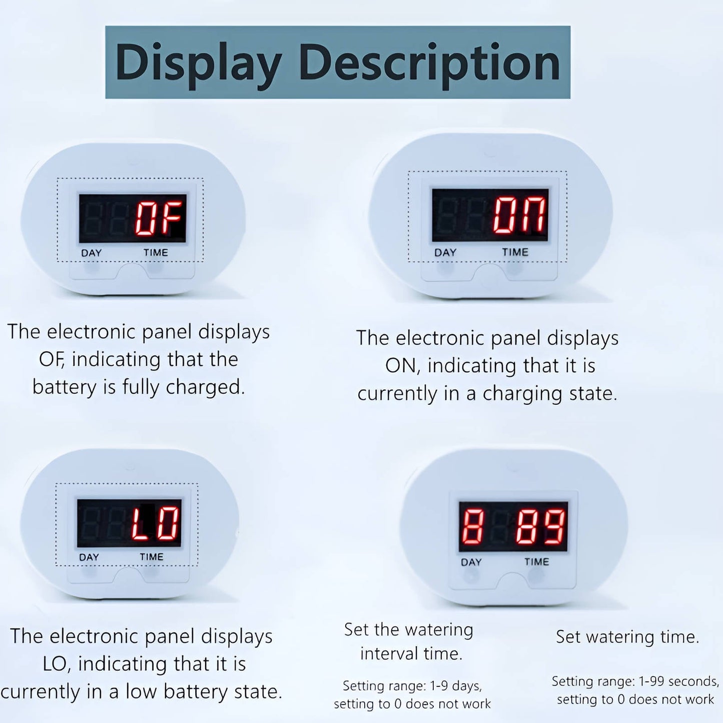 Automatic Watering Pump Controller — Smart Garden Irrigation