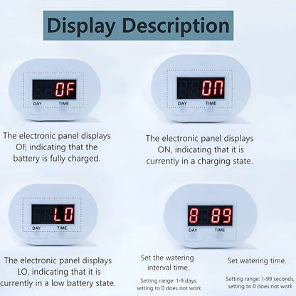 Automatic Watering Pump Controller — Smart Garden Irrigation