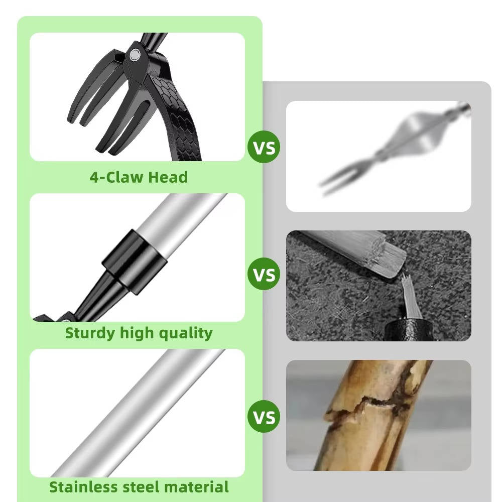 Stand-Up Weed Puller Tool — No-Bend Garden Weeder