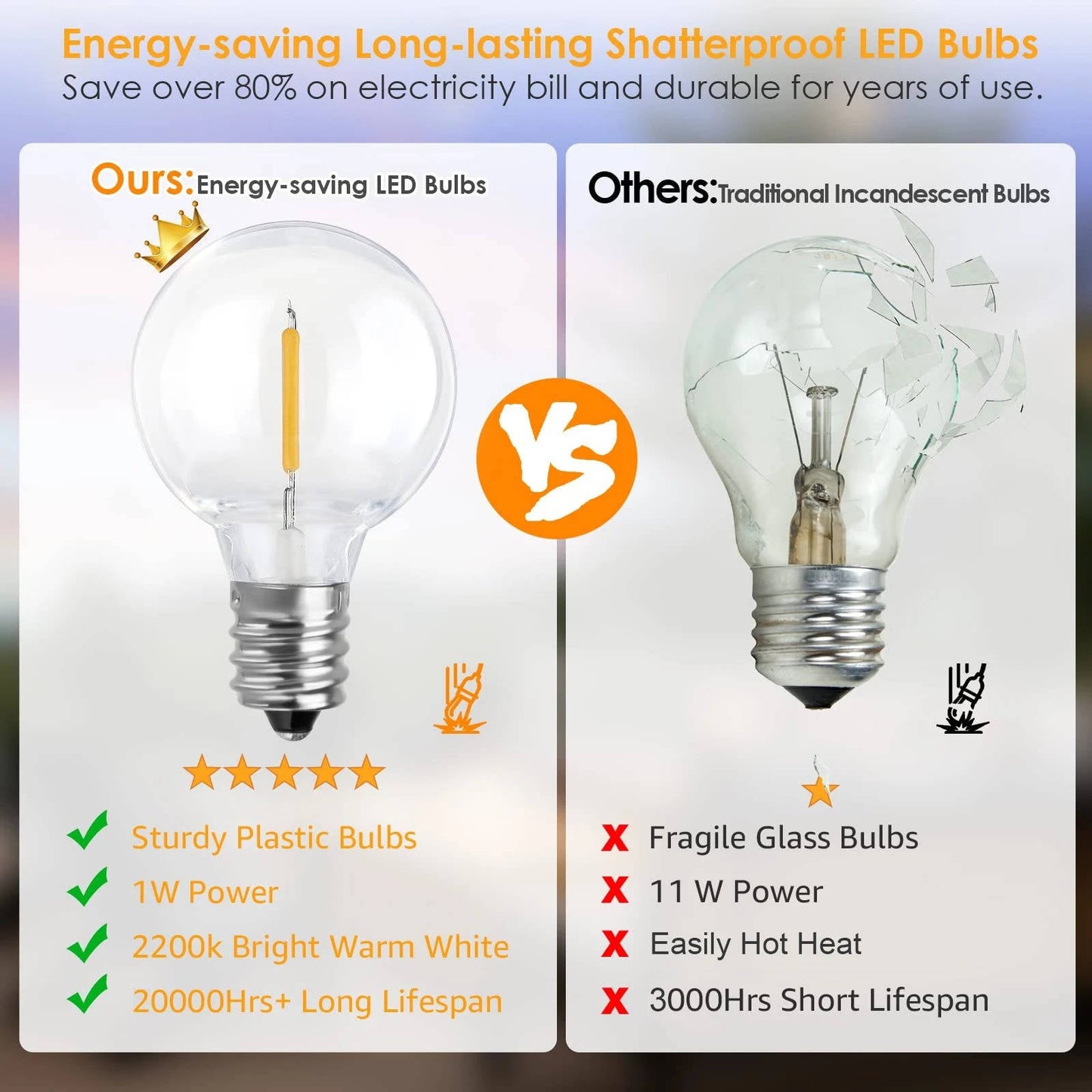 LED Outdoor String Lights