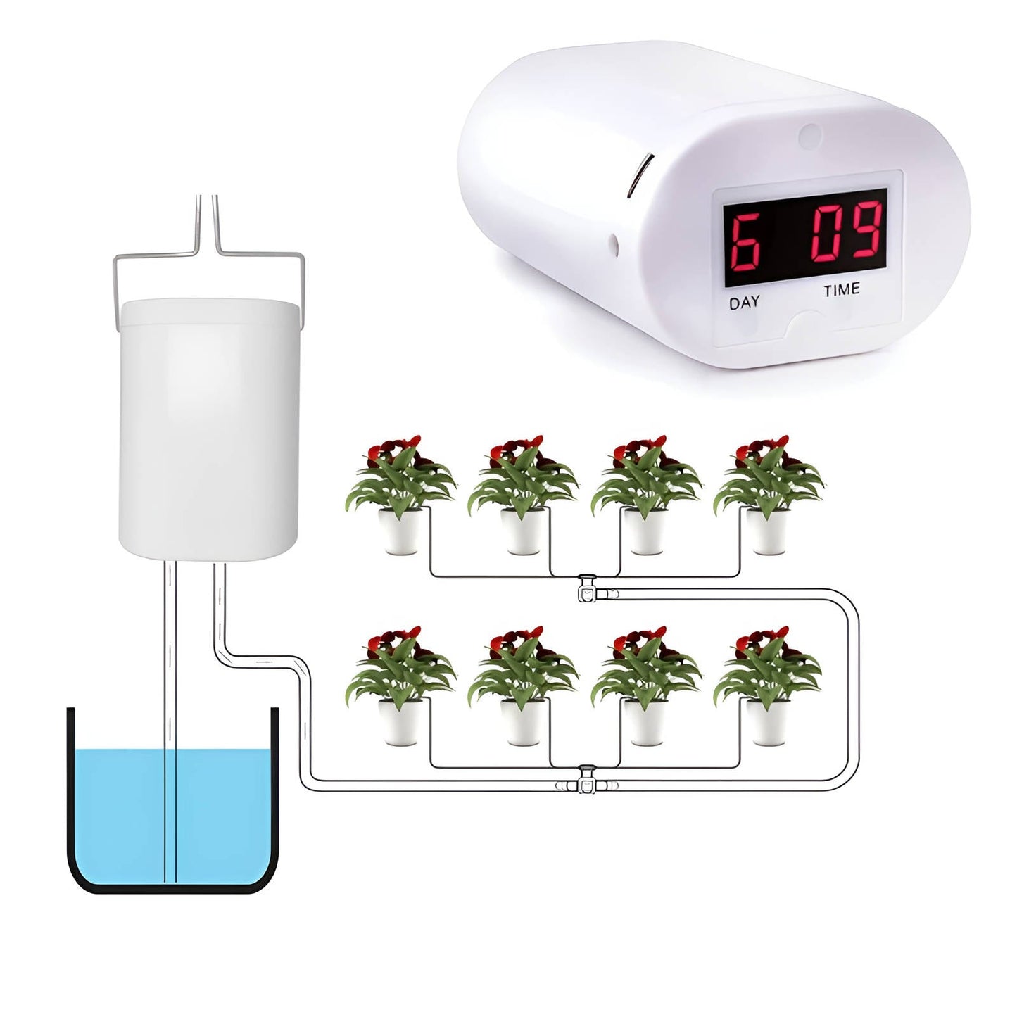 Automatic Watering Pump Controller — Smart Garden Irrigation