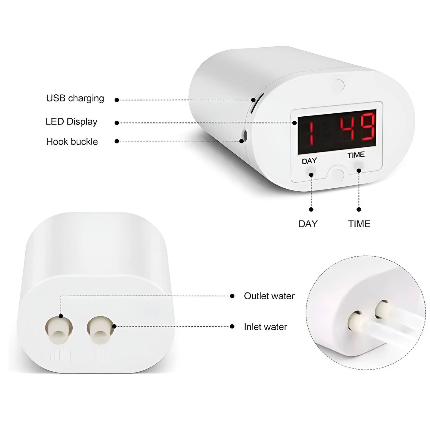 Automatic Watering Pump Controller — Smart Garden Irrigation