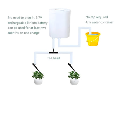 Automatic Watering Pump Controller — Smart Garden Irrigation