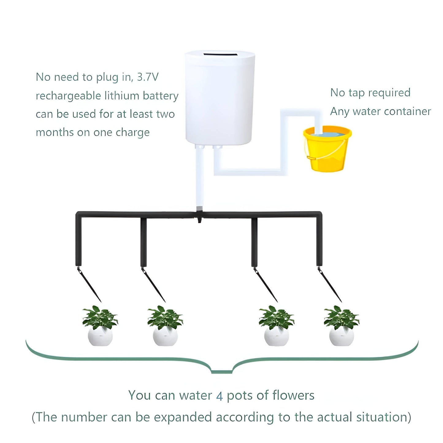 Automatic Watering Pump Controller — Smart Garden Irrigation