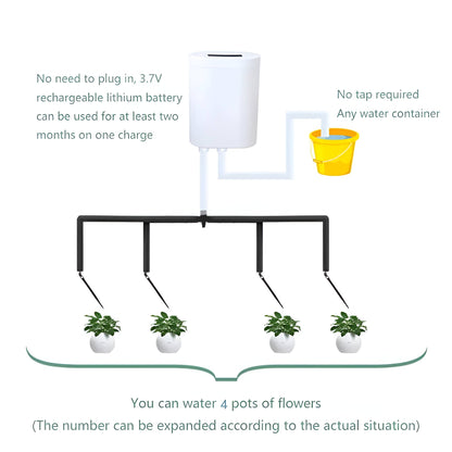 Automatic Watering Pump Controller — Smart Garden Irrigation