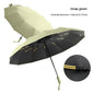 Eco-Friendly Windproof Umbrella — UV-Blocking Foldable Umbrella