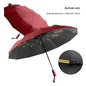 Eco-Friendly Windproof Umbrella — UV-Blocking Foldable Umbrella