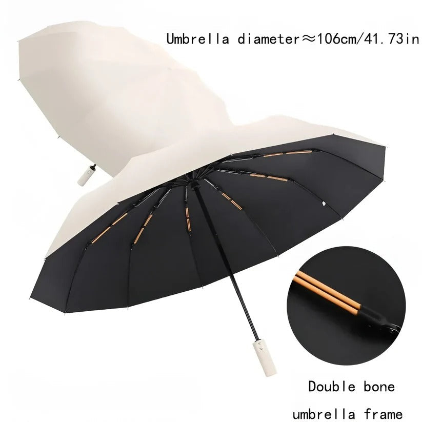 Eco-Friendly Windproof Umbrella — UV-Blocking Foldable Umbrella