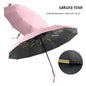Eco-Friendly Windproof Umbrella — UV-Blocking Foldable Umbrella