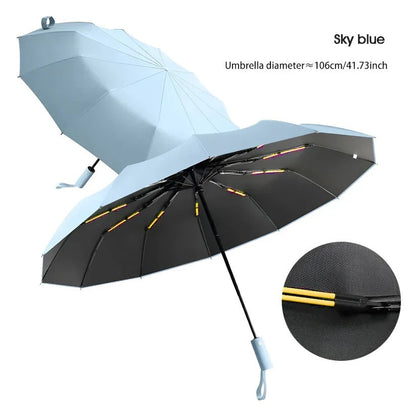 Eco-Friendly Windproof Umbrella — UV-Blocking Foldable Umbrella