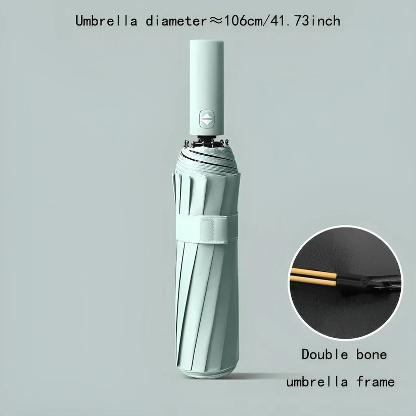 Eco-Friendly Windproof Umbrella — UV-Blocking Foldable Umbrella