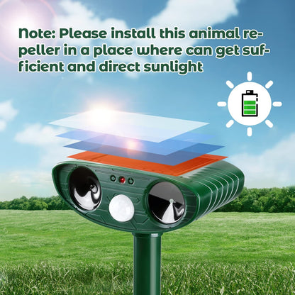 Ultrasonic Woodpecker Repellent – Bird Deterrent for Home & Garden