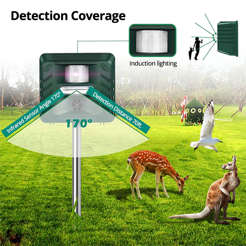 Woodpecker Ultrasonic Repeller — Humane Bird Deterrent