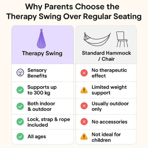 Sensory Autism Therapy Swing – Indoor & Outdoor Hammock