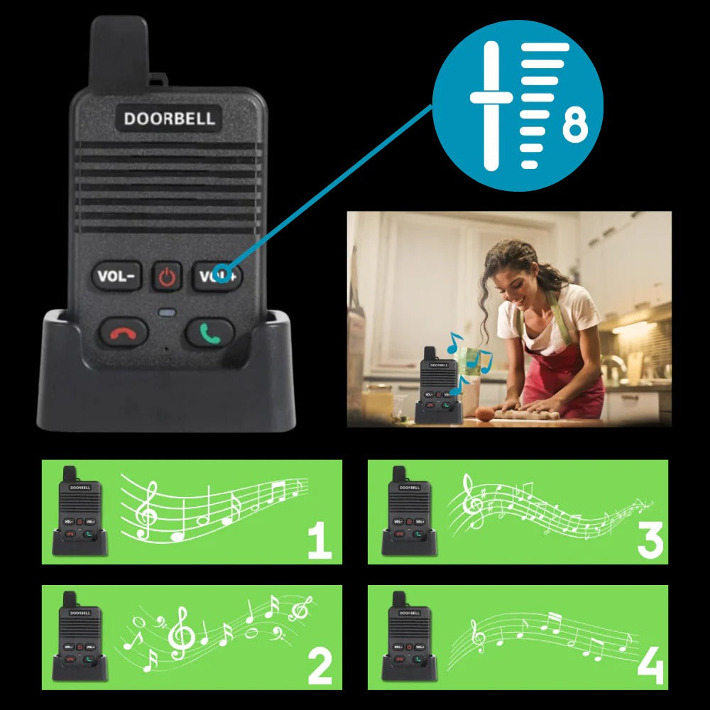 Advanced Communication Intercom Doorbell – Hands-Free Video Doorbell