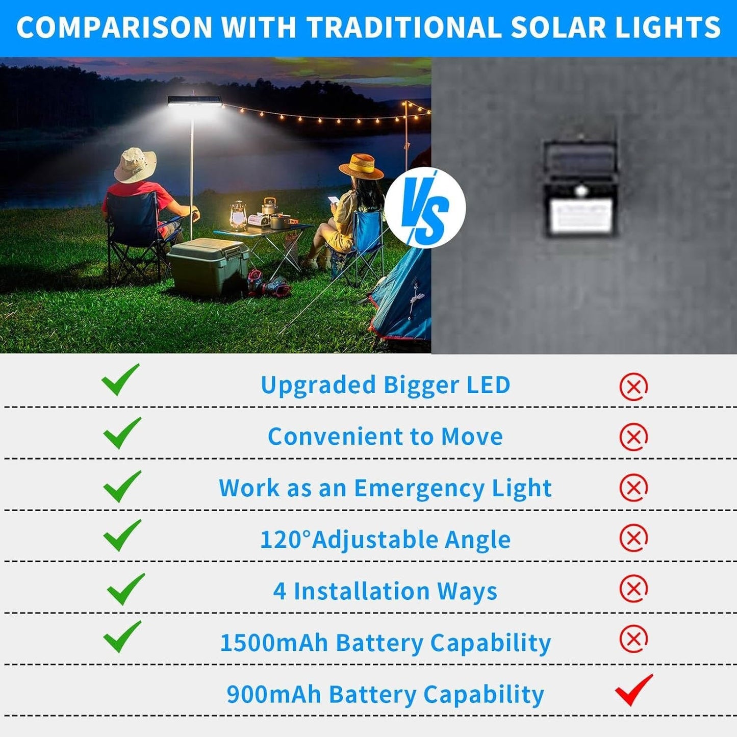 2-Set Portable Solar Fence Lights