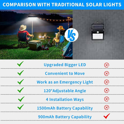 2-Set Portable Solar Fence Lights