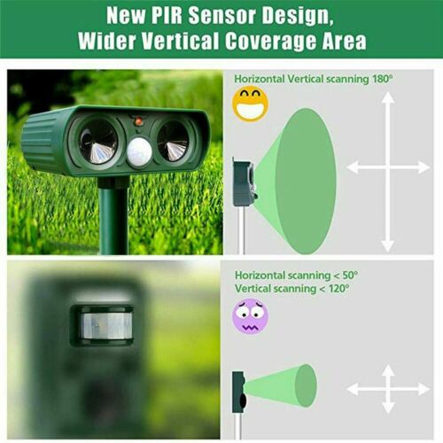 Infrared Solar Animal Pest Repeller — Waterproof Outdoor Deterrent